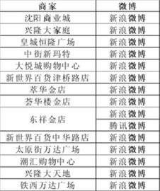 沈城零售企业集体“控微博”