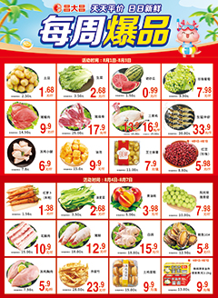 信宜昌大昌第2527期快讯海报