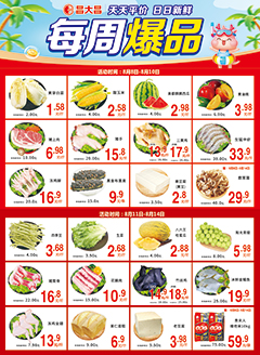 信宜昌大昌第2528期快讯海报