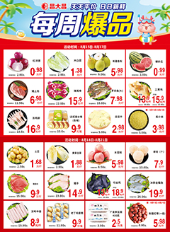 吴川昌大昌第2529期快讯海报