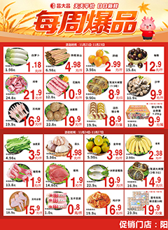 昌大昌盈信店第2542期快讯海报