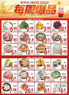 江门昌大昌第2546期快讯海报