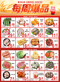 四会昌大昌第2547期快讯海报