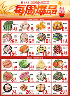 三水昌大昌第2547期快讯海报