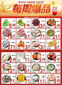 梅州昌大昌第2548期快讯海报