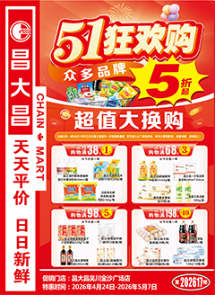 江门昌大昌第2617期快讯海报