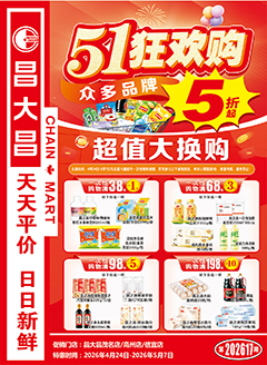 高州昌大昌第2617期快讯海报