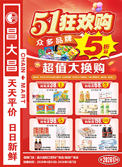 阳江昌大昌第2617期快讯海报